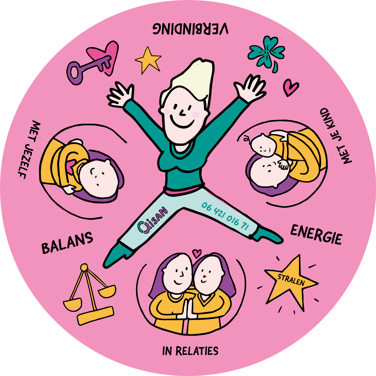 Verbinding - Balans - Energie